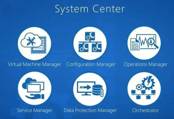 Microsoft System Center Operations Manager