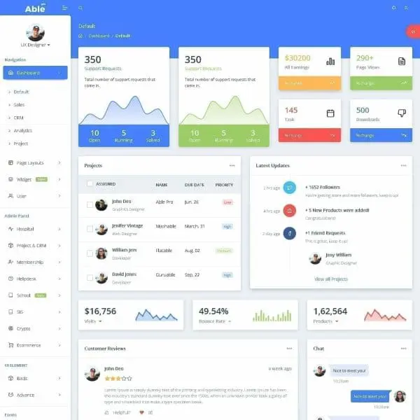 Able pro 8.0 Bootstrap 4 Angular 10 React Redux Admin Template