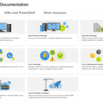 Microsoft System Center Virtual Machine Manager