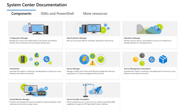 Microsoft System Center Virtual Machine Manager