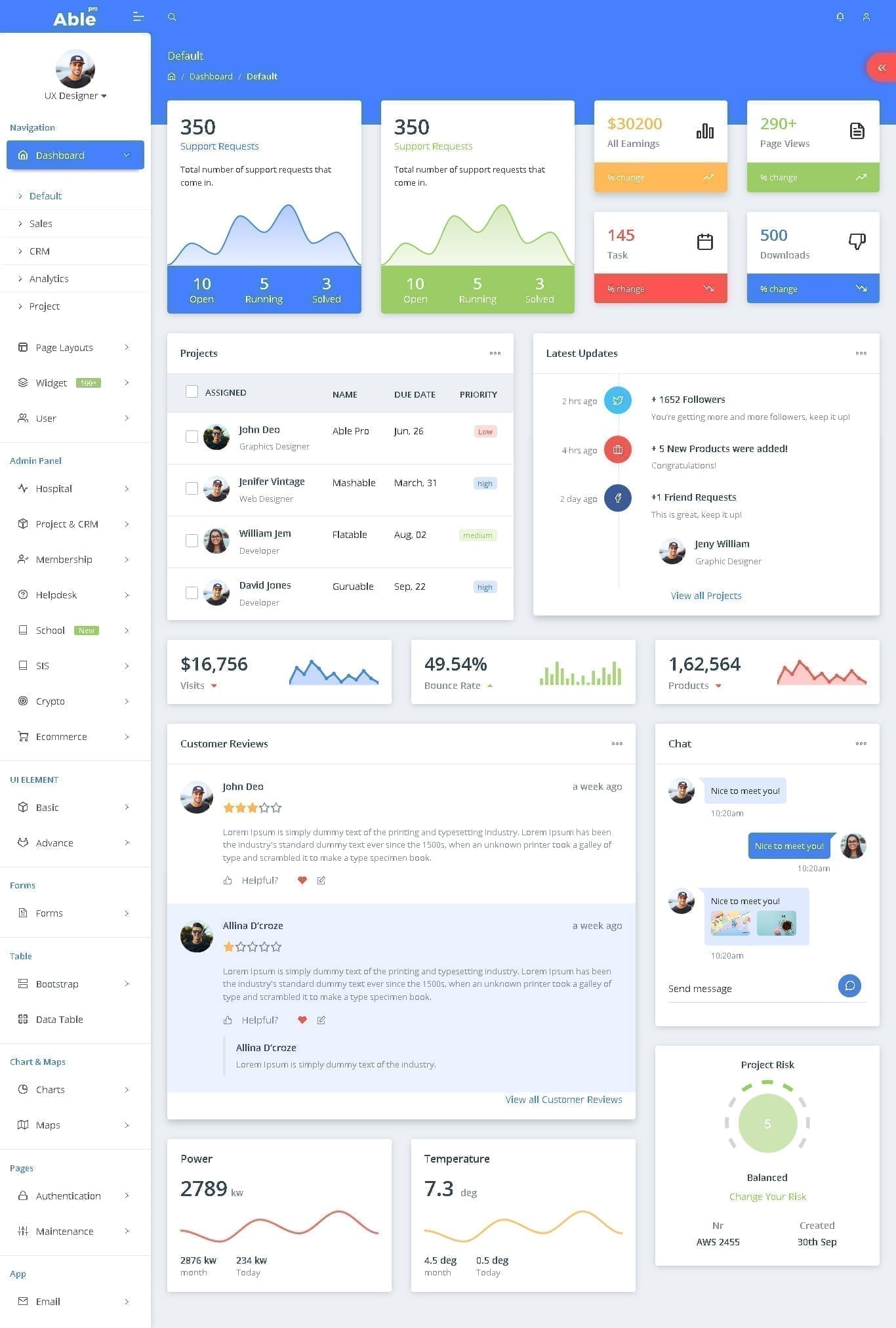 Able pro 8.0 Bootstrap 4 Angular 10 React Redux Admin Template