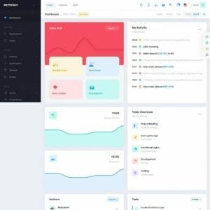 Metronic – Bootstrap 4 HTML, React, Angular 10, VueJS & Laravel Admin Dashboard Theme