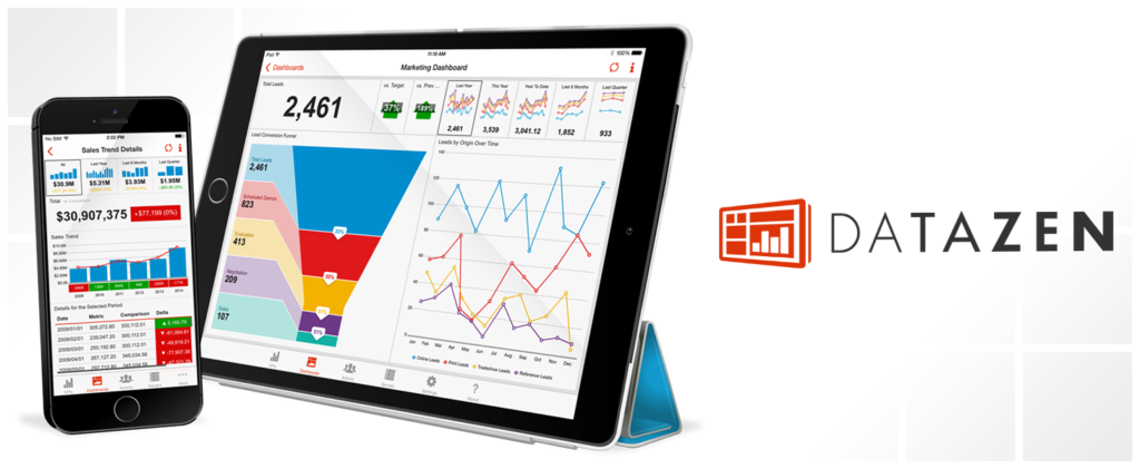 Datazen Enterprise Server